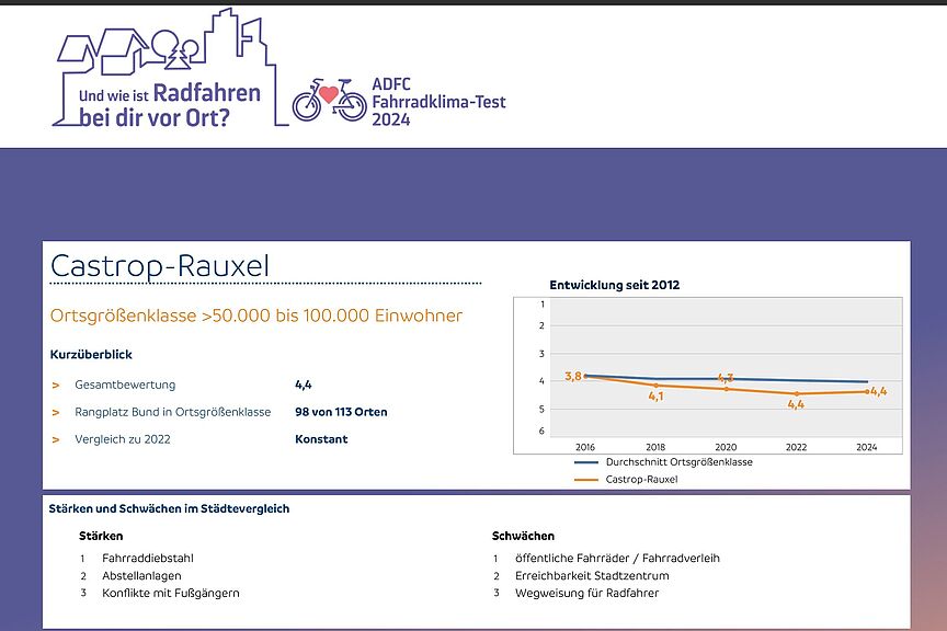2025-FKT-C-R