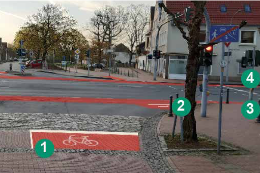 Fahrradfreundliche Gestaltung des Halterner Innenstadtring